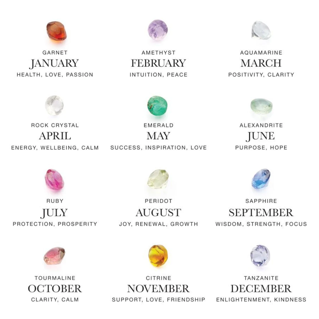 Silver Personalised Family Calendar Necklace - Image 8