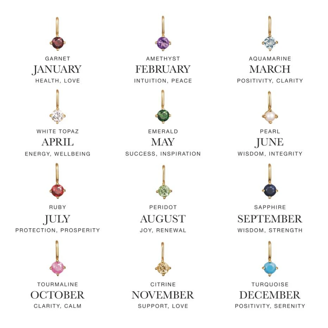 Gold Small Individual Birthstone Charm - Image 7